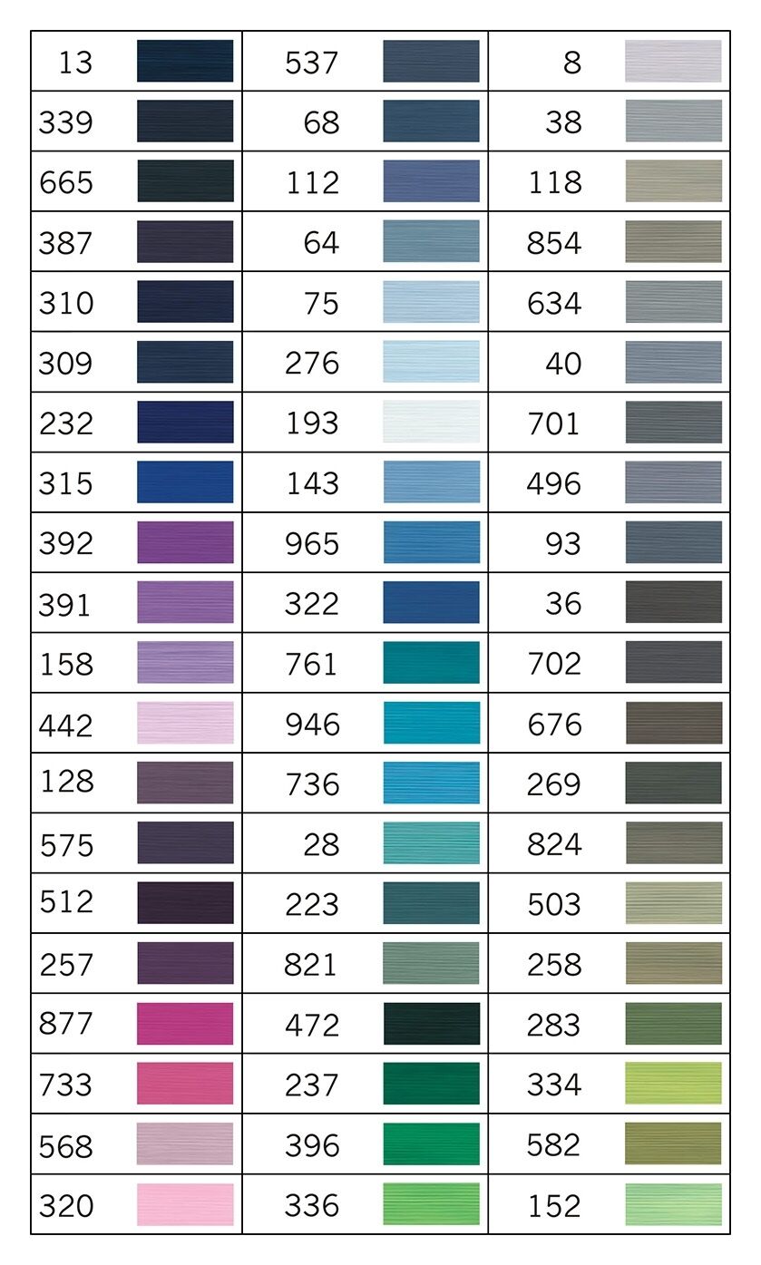 Guetermann-Polyester-Allesnaeher-100Nm-200m-Rolle_extremtextil_Stoffe_zubehoer_kaufen