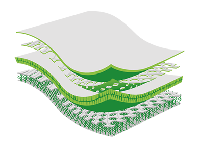 category image