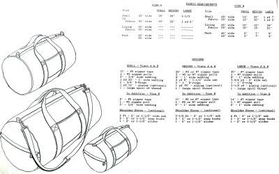 Duffle Bag pattern RS110